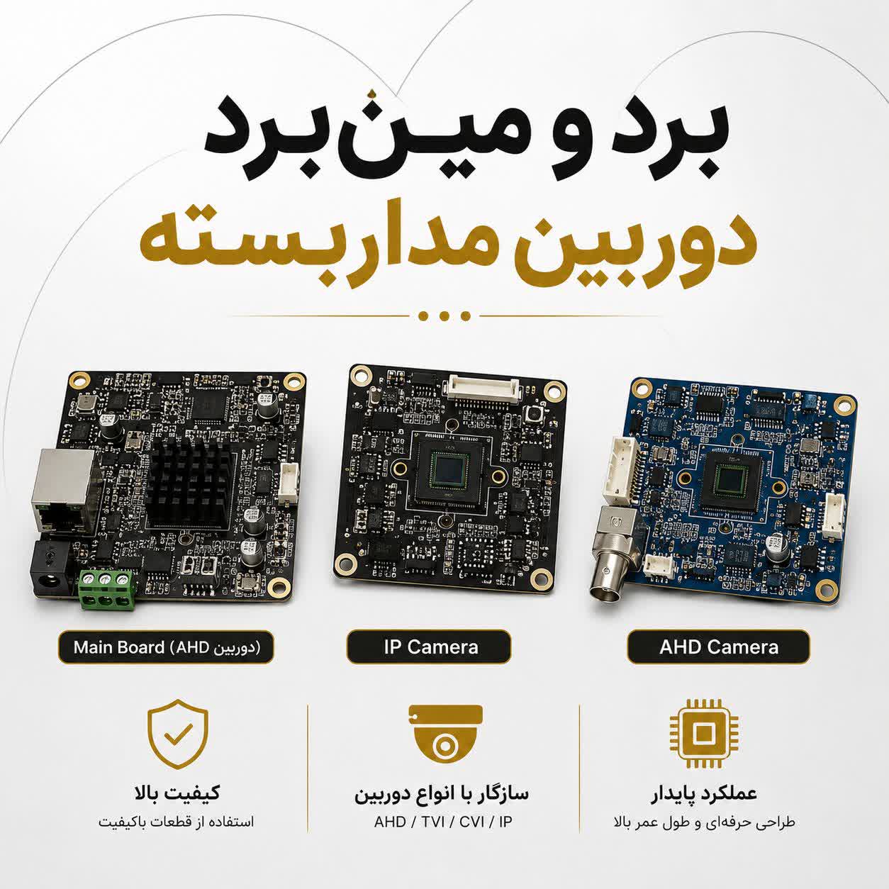 دوربین مداربسته